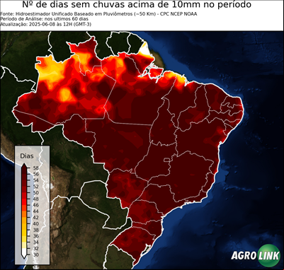 60 dias