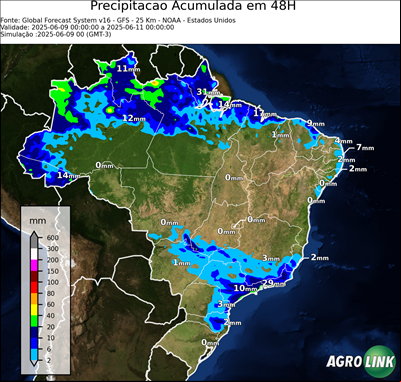 48 horas