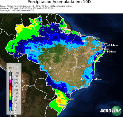 10 dias