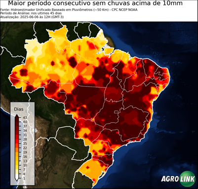 45 dias