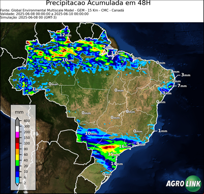 48 horas