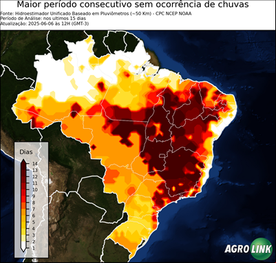 15 dias
