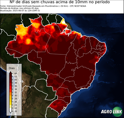 45 dias
