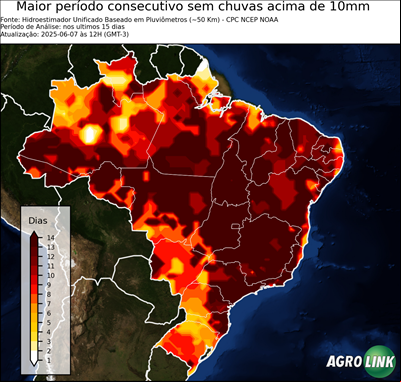 15 dias