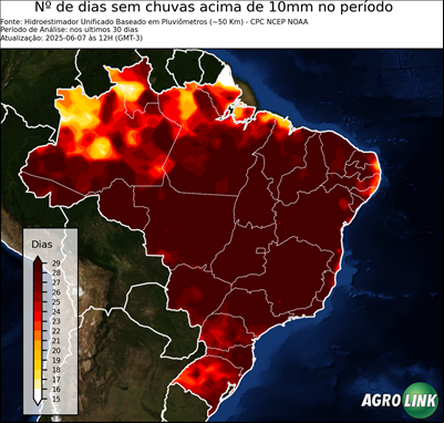 30 dias